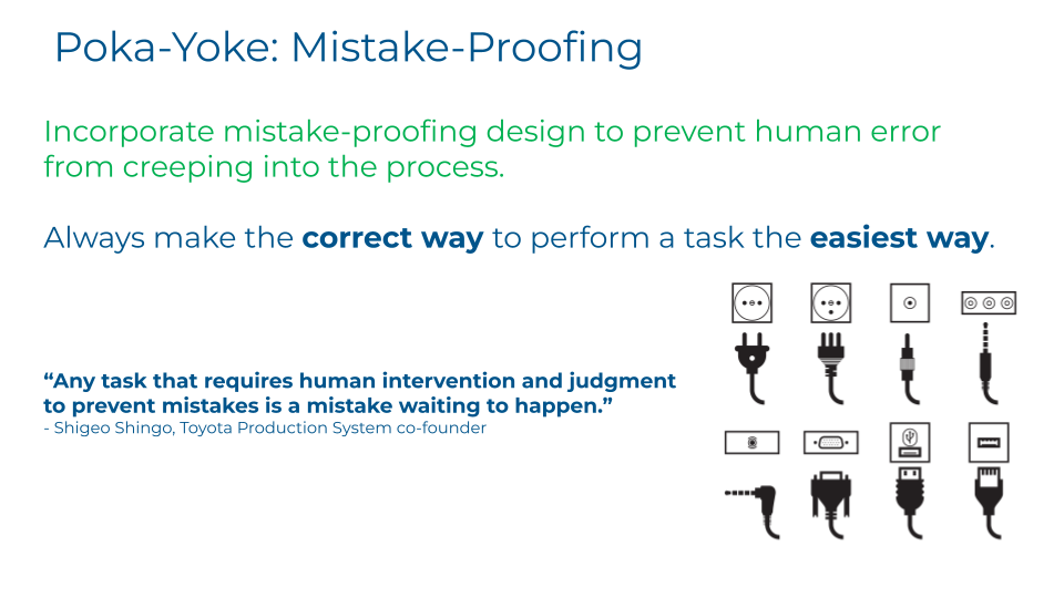 Poka-Yoke: Designing Against Mistakes